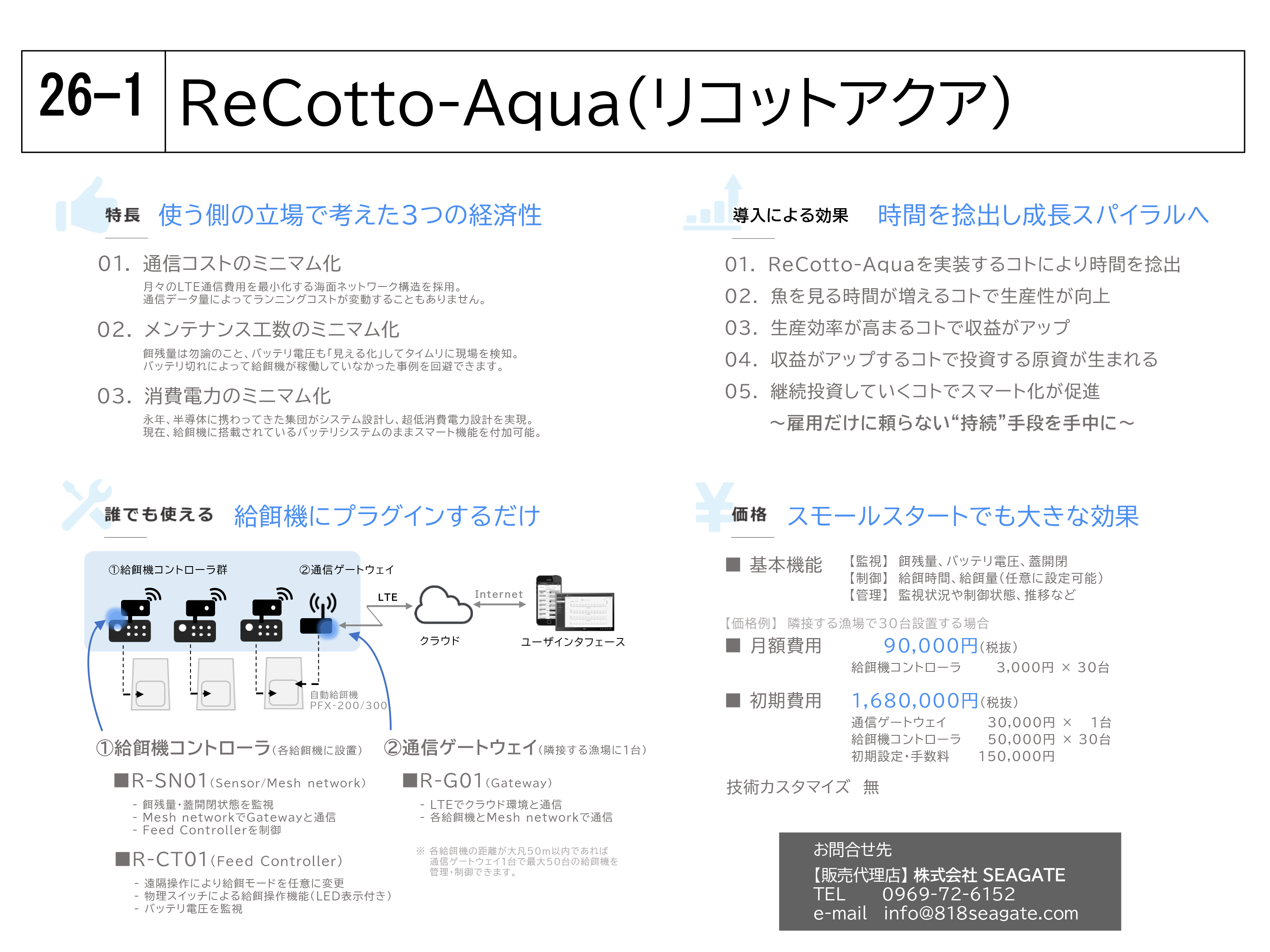 リコットアクア概要